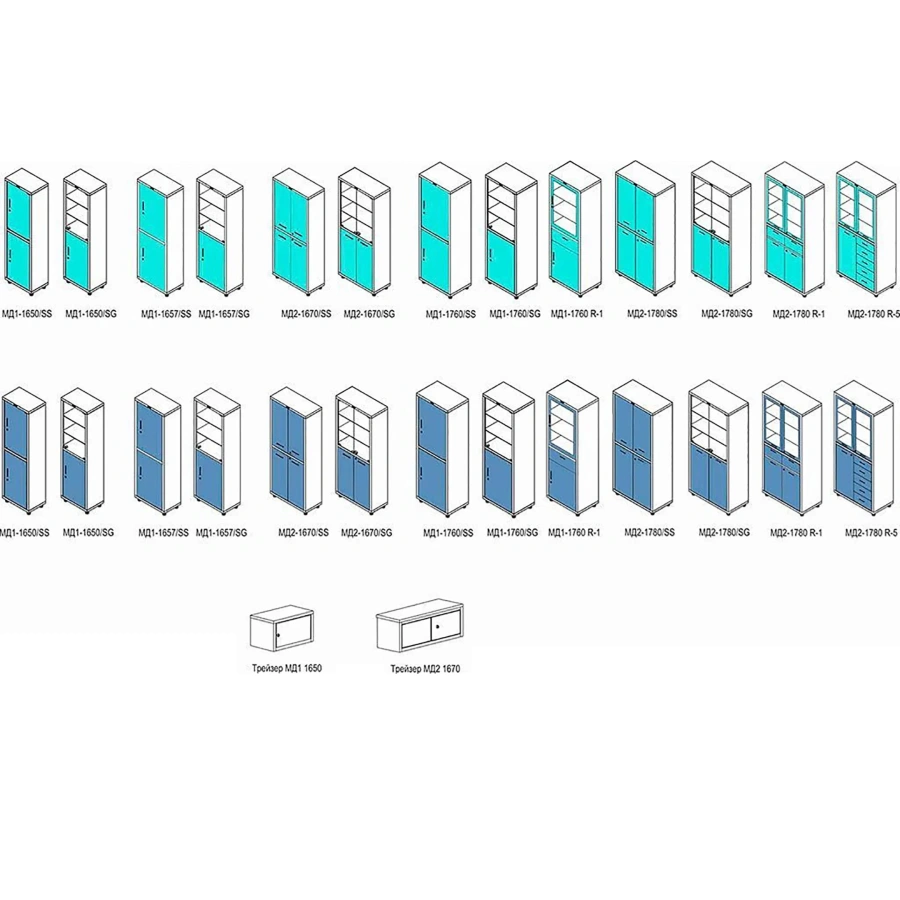Шкаф медицинский HILFE МД 2 1780/SS