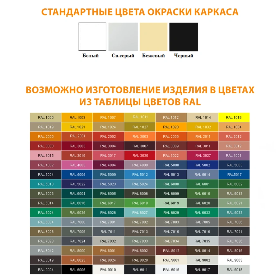 Секция стульев Стл-14.2 (2 секции) сидение перфорированный металл (каркас белый, сидение белое)